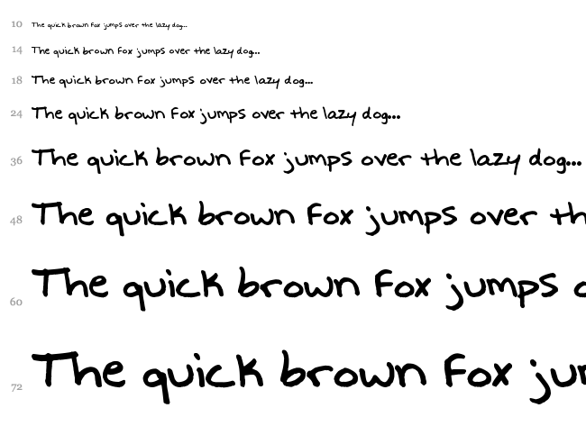 Write It Right font waterfall